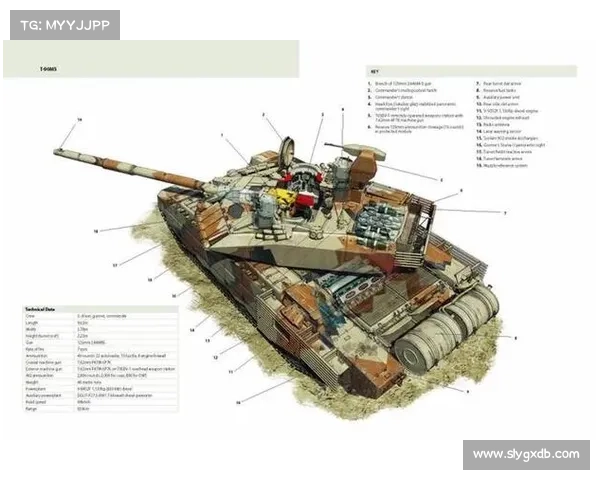 俄军展示全新T90MS,坚盔重甲全向防护无人机,但自用T90M更先进 俄军展示全新T90MS,坚盔重甲全向防护无人机,但自用T90M更先进